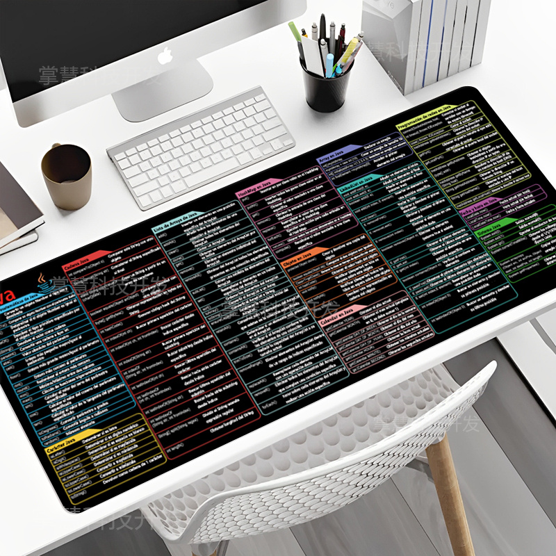 Alas Mouse Pemrograman Java Sp - Desk Setup Cozy ulasan dan harga
